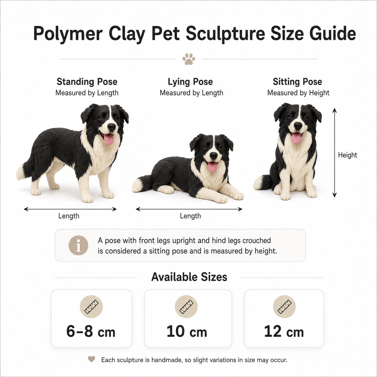 Product image of a handmade polymer clay pet sculpture with a custom 3D dog or cat figurine.